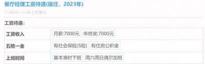 ​汉堡王员工自爆工资收入明细，网友说：仅此而已？挺低的