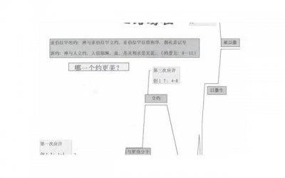 ​人老了，有三件事宁愿烂在肚子里，也不能对子女说，记住了