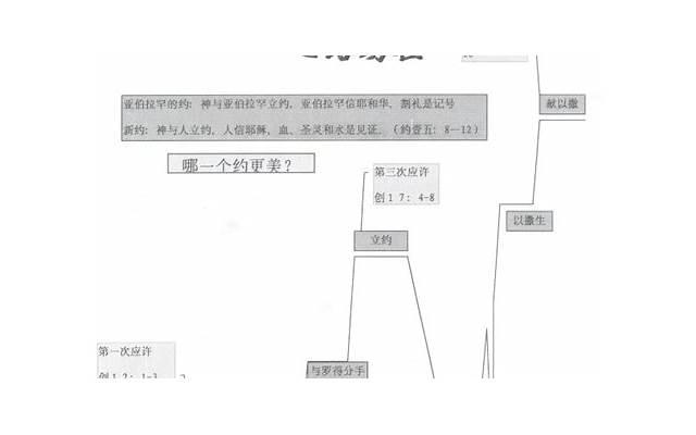 人老了，有三件事宁愿烂在肚子里，也不能对子女说，记住了