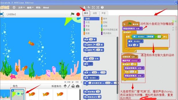 配图