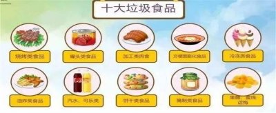 ​儿童不宜经常食用哪些食物