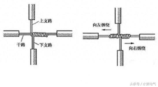电工常用的接线方法大全图解，老师傅都知道，值得收藏