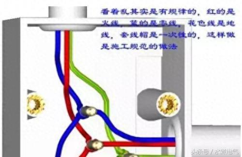 电工常用的接线方法大全图解，老师傅都知道，值得收藏