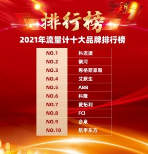 ​国产天然气流量计哪家好（流量计十大品牌最新排名，国产品牌占首位，你知道是