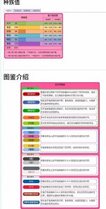 ​口袋妖怪幻兽介绍：代欧奇希斯