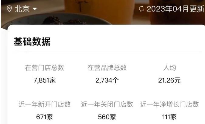 生活北京为何成了茶饮荒漠 北京奶茶店为什么这么少  2