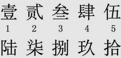 ​大写的壹贰叁到十怎么写(大写的数字正确写法)