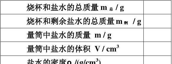 盐水,纯水,水银,的密度分别是多少
