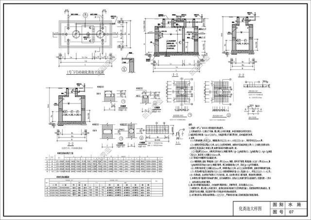 农村化粪池正确施工方法（农村施工队推脱不做的化粪池原来这么简单）(3)