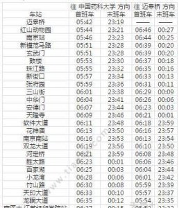 ​南京地铁运行时间，南京市地铁时间运行时间段？