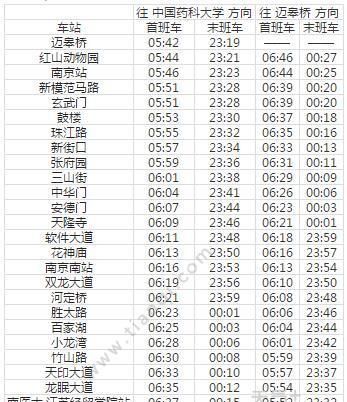 南京市地铁时间运行时间段