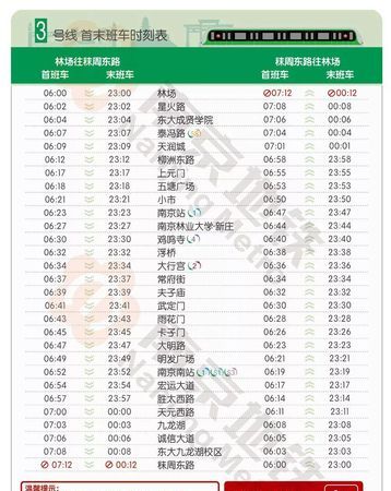 南京地铁2022春节运营时间