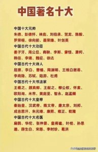 ​中国著名的十大元帅，不知道的收藏起来看看，你知道几个？