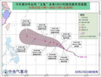 ​2018今年台风玉兔最新动态消息 26号台风玉兔位置实时路径