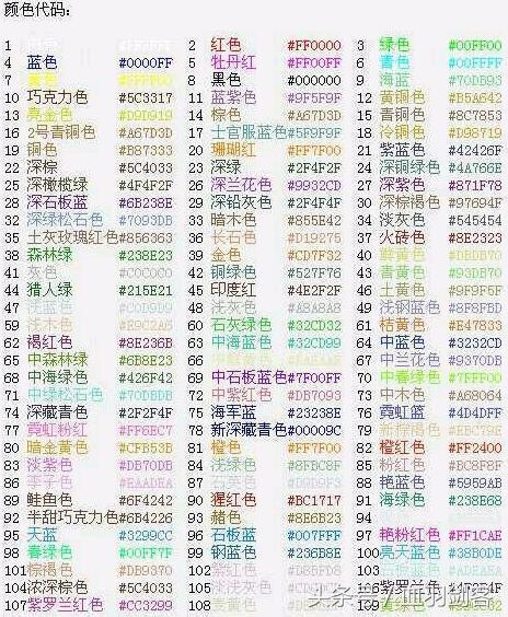 火影忍者手游:那些名字有特殊符号玩家是怎么做到!