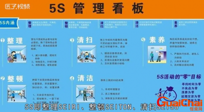什么是5s?5s是指什么意思?