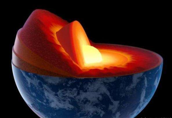 地震产生的原因和机理以及地震的形式(为什么会有地震发生)