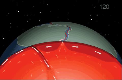 地震产生的原因和机理以及地震的形式(为什么会有地震发生)