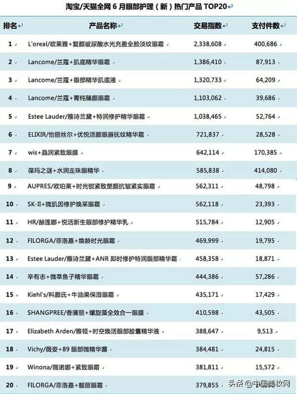 葆玛之谜是什么品牌(葆玛之谜是正规品牌吗)