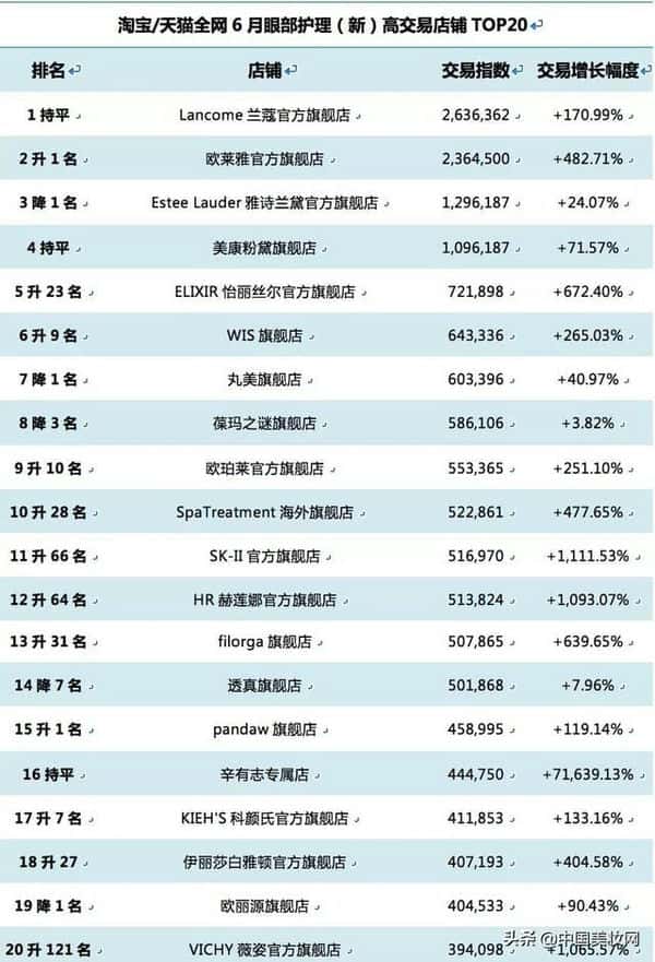 葆玛之谜是什么品牌(葆玛之谜是正规品牌吗)