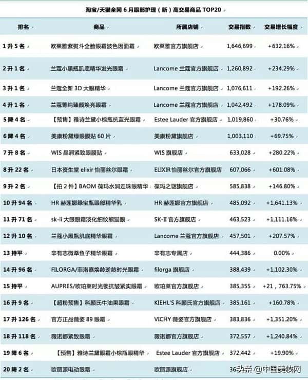 葆玛之谜是什么品牌(葆玛之谜是正规品牌吗)