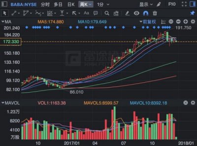​青岛五环国科超纯啤酒(青岛五环啤酒有限公司)