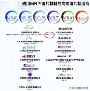 浅谈1.74折射率的镜片为什么这么贵?