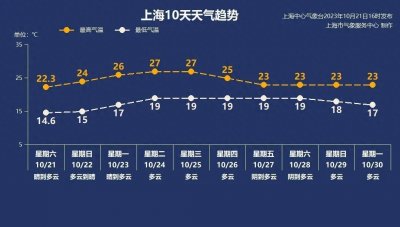 好天接踵而来,易洗晒!你洗衣用洗衣袋吗?是交智商税吗?各种污渍咋洗?22个