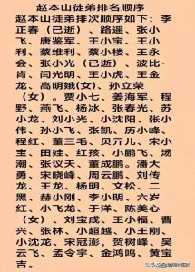 终于有人把赵本山徒弟排名顺,整理出来了,看完涨知识了。