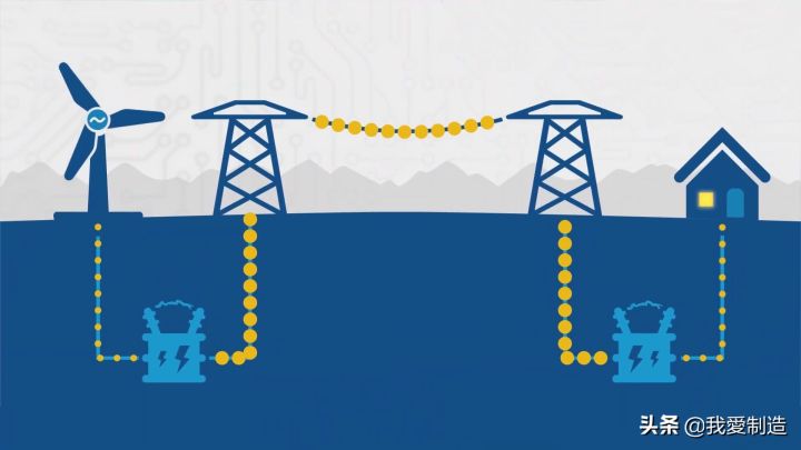 ac是直流还是交流(交流电源和直流电源的区别与用途)