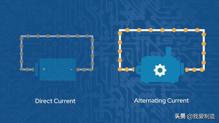ac是直流还是交流(交流电源和直流电源的区别与用途)