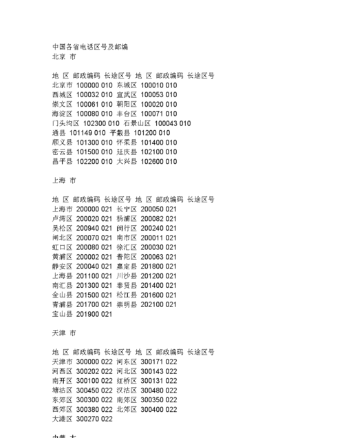 07550000是什么电话