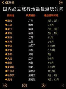 澄江两日游住宿攻略