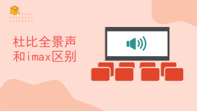 杜比全景声和imax区别
