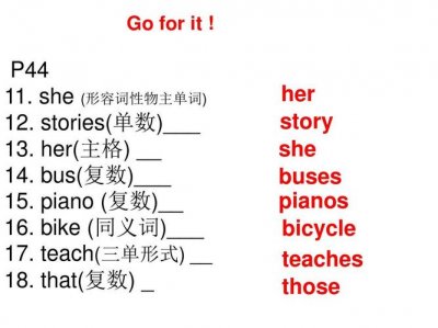 ​bus的复数是什么（词汇搭配说明）