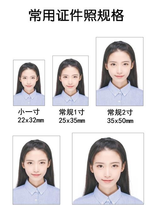 2寸照片的尺寸是多少(包括白边吗