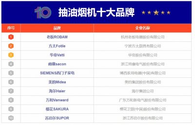 ​10大抽油烟机品牌名单 油烟机牌子哪个好（Maigoo）