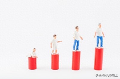 ​年龄的法律规定：周岁？虚岁？法律如何界定你的年龄？