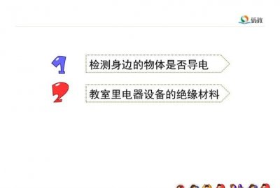 ​导体和绝缘体实验,鉴别导体和绝缘体的实验