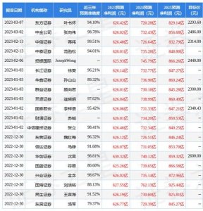 ​5星茅台价格(84年5星茅台价格)