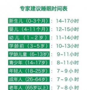 ​早上几点起来晨跑最好(早晨几点起来跑步比较好)