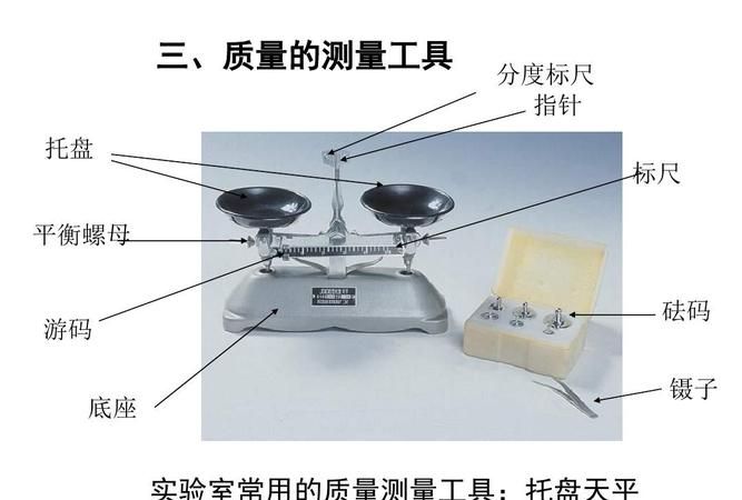 实验室常用天平来测量物体的质量和体积