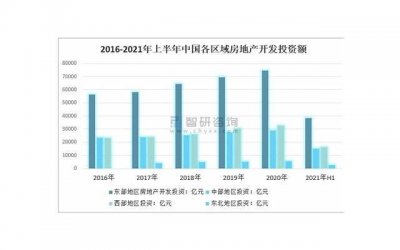 ​该怎么挽回不爱我的老婆，如何才能挽回不再爱我的老婆？