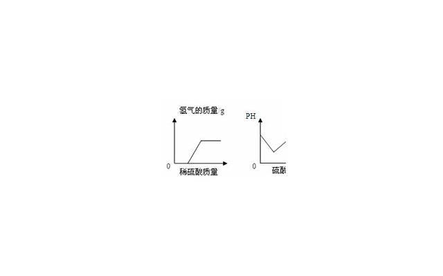 未婚同居关系解除后同居期间的债务应该怎样处理? 未婚同居关系解除后同居期间的债务应该怎样处理?