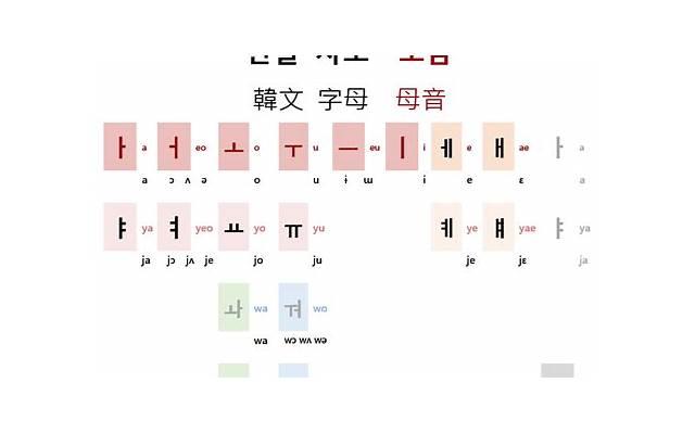狮子座的爱情观和恋爱技巧分享