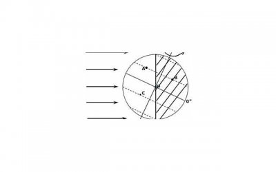 伍医生综合型护眼保护剂的功效与作用:揭示伍医生综合型护眼保护剂的三大效果