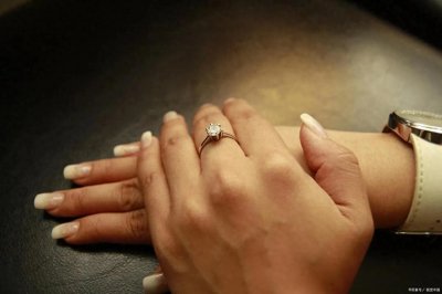 ​戴戒指五个手指的含义